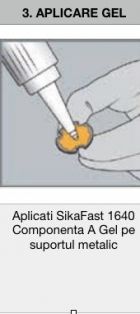 SikaFast 1640 - set 