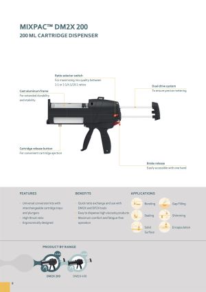 Pistol DM2X-200-10-52-01